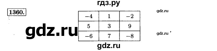 ГДЗ по математике 6 класс  Виленкин   учебник 2015. номер - 1360 (471), Решебник №2