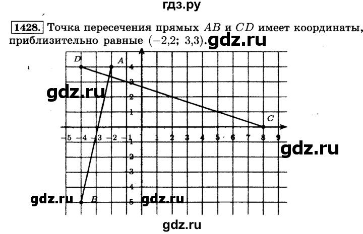 ГДЗ по математике 6 класс  Виленкин   учебник 2015. номер - 1428 (539), Решебник №2