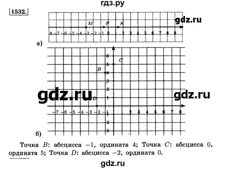 ГДЗ по математике 6 класс  Виленкин   учебник 2015. номер - 1532 (643), Решебник №2