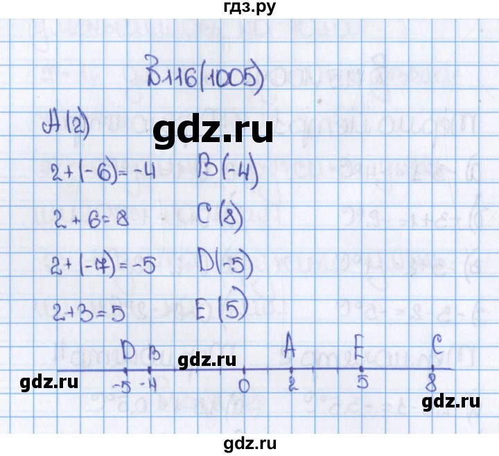 ГДЗ по математике 6 класс  Виленкин   учебник 2015. номер - 1005 (116), Решебник №1