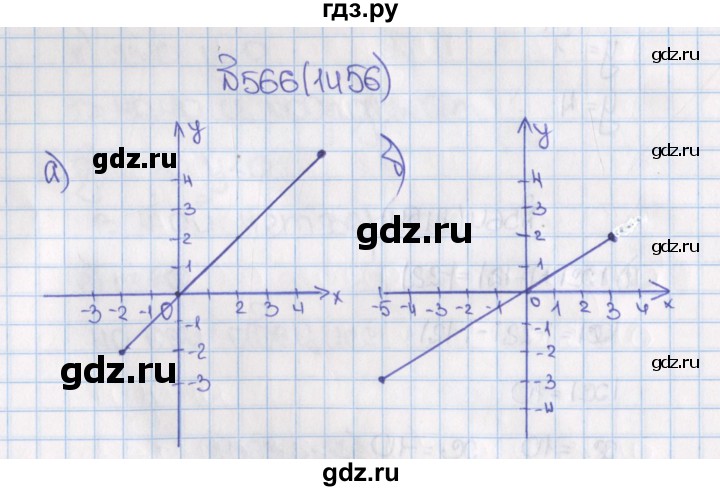 ГДЗ по математике 6 класс  Виленкин   учебник 2015. номер - 1456 (566), Решебник №1
