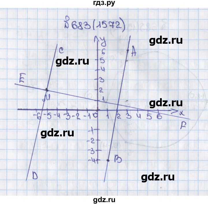 ГДЗ по математике 6 класс  Виленкин   учебник 2015. номер - 1572 (683), Решебник №1