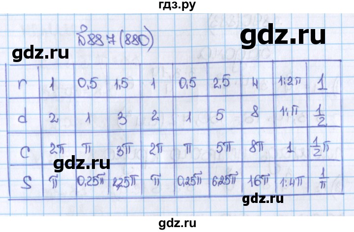 ГДЗ по математике 6 класс  Виленкин   учебник 2015. номер - 880 (887), Решебник №1