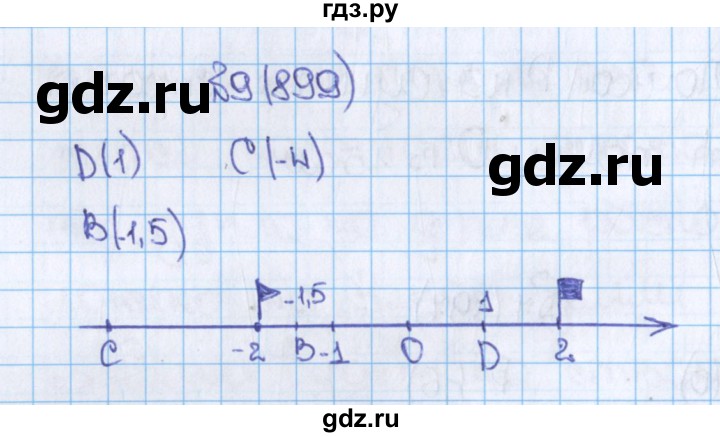 ГДЗ по математике 6 класс  Виленкин   учебник 2015. номер - 899 (9), Решебник №1