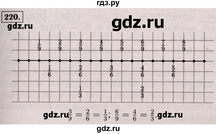 ГДЗ по математике 6 класс  Виленкин   учебник 2017 / часть 1. упражнение - 220 (215), Решебник 2017 №3