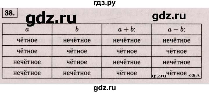 ГДЗ по математике 6 класс  Виленкин   учебник 2017 / часть 1. упражнение - 38 (38), Решебник 2017 №3