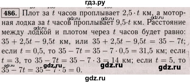 ГДЗ по математике 6 класс  Виленкин   учебник 2017 / часть 1. упражнение - 486 (481), Решебник 2017 №3