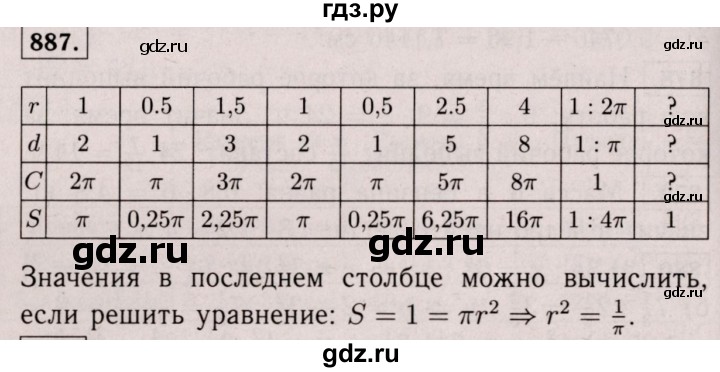 ГДЗ по математике 6 класс  Виленкин   учебник 2017 / часть 1. упражнение - 887 (880), Решебник 2017 №3