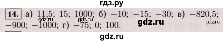 ГДЗ по математике 6 класс  Виленкин   учебник 2017 / часть 2. упражнение - 14 (904), Решебник 2017 №3