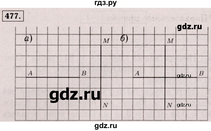 ГДЗ по математике 6 класс  Виленкин   учебник 2017 / часть 2. упражнение - 477 (1366), Решебник 2017 №3