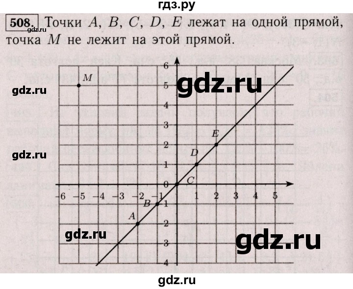 ГДЗ по математике 6 класс  Виленкин   учебник 2017 / часть 2. упражнение - 508 (1397), Решебник 2017 №3