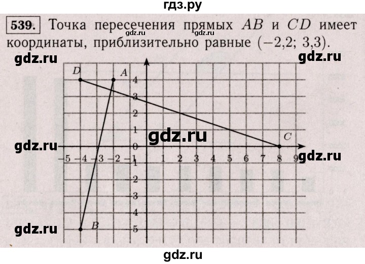 ГДЗ по математике 6 класс  Виленкин   учебник 2017 / часть 2. упражнение - 539 (1428), Решебник 2017 №3