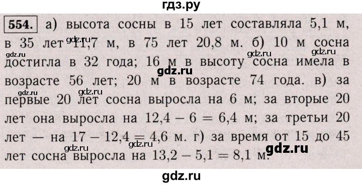 ГДЗ по математике 6 класс  Виленкин   учебник 2017 / часть 2. упражнение - 554 (1443), Решебник 2017 №3