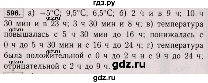 ГДЗ по математике 6 класс  Виленкин   учебник 2017 / часть 2. упражнение - 596 (1485), Решебник 2017 №3