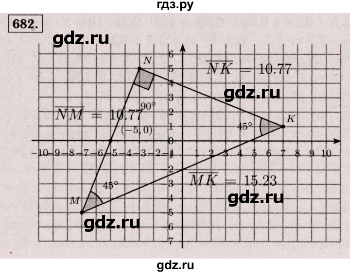 ГДЗ по математике 6 класс  Виленкин   учебник 2017 / часть 2. упражнение - 682 (1571), Решебник 2017 №3