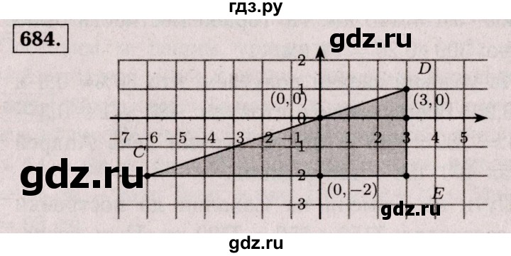 ГДЗ по математике 6 класс  Виленкин   учебник 2017 / часть 2. упражнение - 684 (1573), Решебник 2017 №3