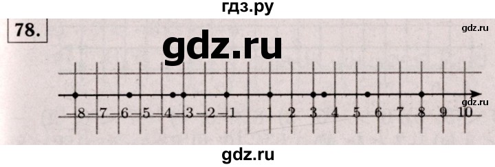 ГДЗ по математике 6 класс  Виленкин   учебник 2017 / часть 2. упражнение - 78 (967), Решебник 2017 №3