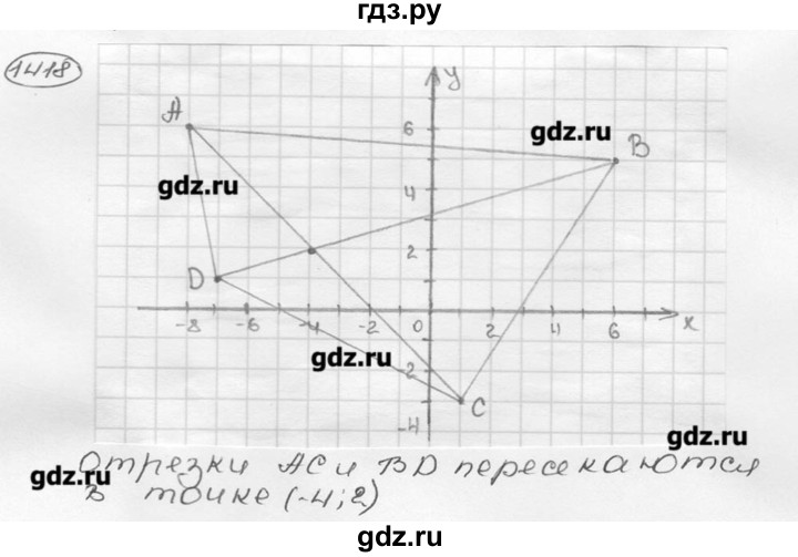 ГДЗ по математике 6 класс  Виленкин   учебник 2015. номер - 1418 (529), Решебник №3