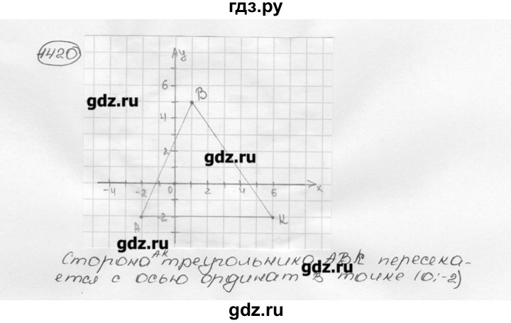 ГДЗ по математике 6 класс  Виленкин   учебник 2015. номер - 1420 (531), Решебник №3