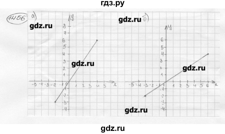 ГДЗ по математике 6 класс  Виленкин   учебник 2015. номер - 1456 (566), Решебник №3