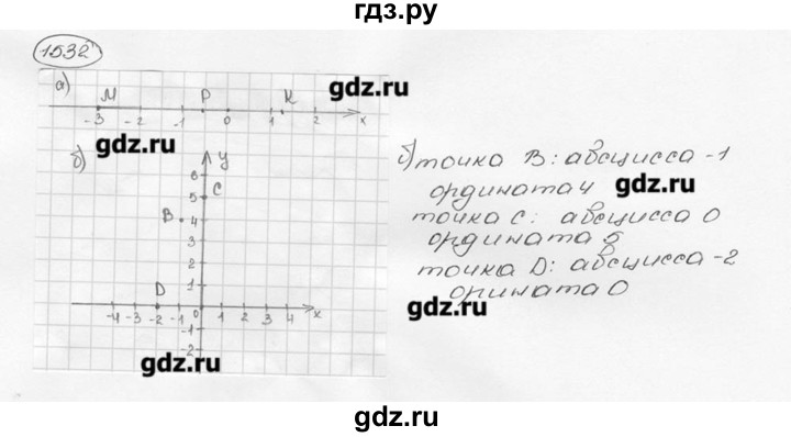 ГДЗ по математике 6 класс  Виленкин   учебник 2015. номер - 1532 (643), Решебник №3