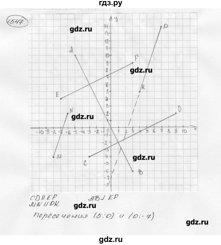 ГДЗ по математике 6 класс  Виленкин   учебник 2015. номер - 1547 (658), Решебник №3
