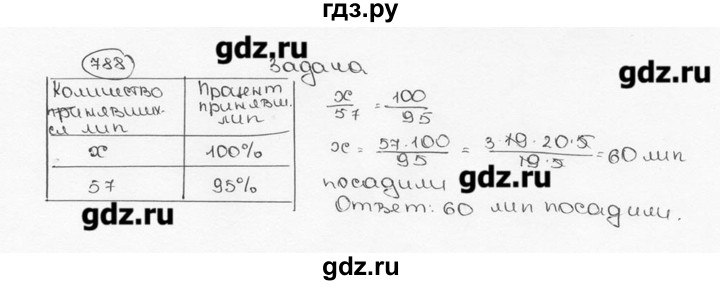 ГДЗ по математике 6 класс  Виленкин   учебник 2015. номер - 788 (794), Решебник №3