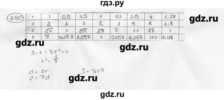 ГДЗ по математике 6 класс  Виленкин   учебник 2015. номер - 880 (887), Решебник №3