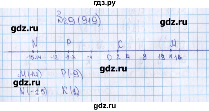 5.124 математика 6 класс виленкин 2 часть