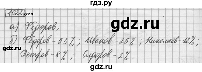 ГДЗ по математике 6 класс Зубарева   номер - 1022, Решебник