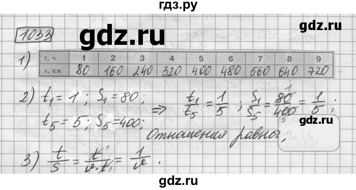 ГДЗ по математике 6 класс Зубарева   номер - 1033, Решебник