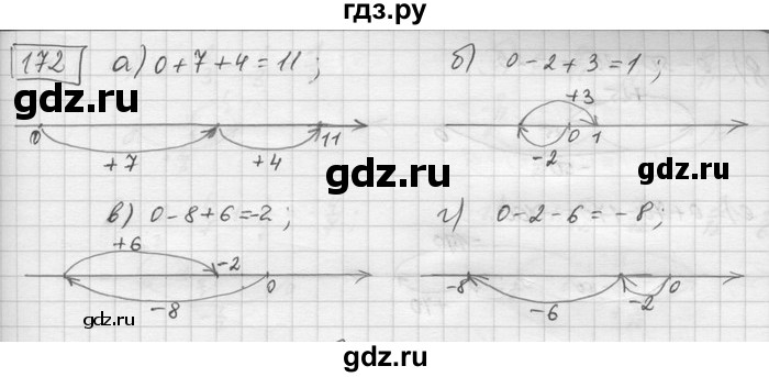 ГДЗ по математике 6 класс Зубарева   номер - 172, Решебник