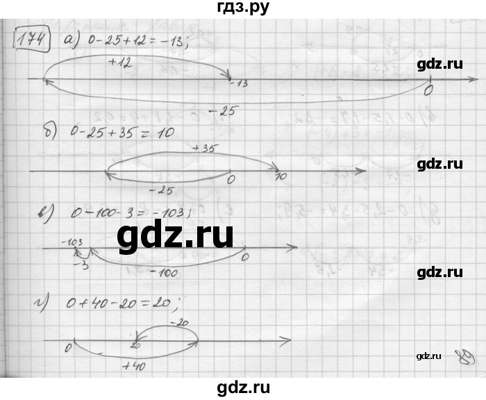ГДЗ по математике 6 класс Зубарева   номер - 174, Решебник