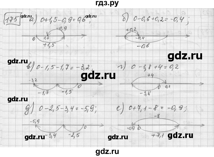 ГДЗ по математике 6 класс Зубарева   номер - 175, Решебник