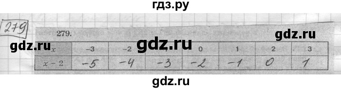 ГДЗ по математике 6 класс Зубарева   номер - 279, Решебник