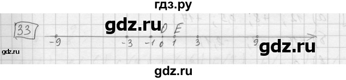 ГДЗ по математике 6 класс Зубарева   номер - 33, Решебник