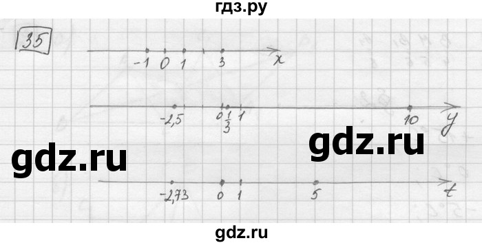 ГДЗ по математике 6 класс Зубарева   номер - 35, Решебник