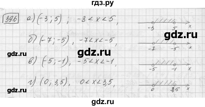 ГДЗ по математике 6 класс Зубарева   номер - 396, Решебник