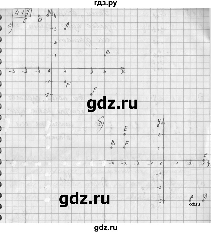 ГДЗ по математике 6 класс Зубарева   номер - 417, Решебник