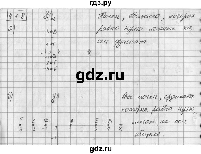 ГДЗ по математике 6 класс Зубарева   номер - 418, Решебник