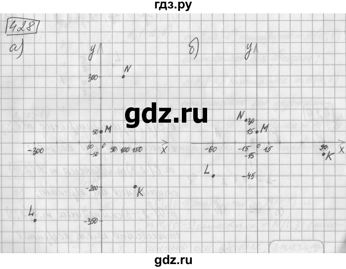 ГДЗ по математике 6 класс Зубарева   номер - 428, Решебник
