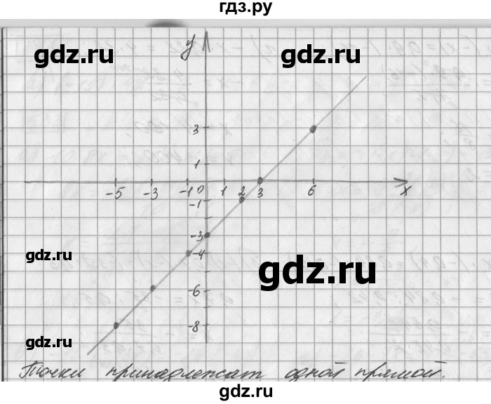 ГДЗ по математике 6 класс Зубарева   номер - 536, Решебник