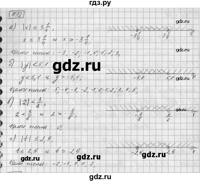 ГДЗ по математике 6 класс Зубарева   номер - 732, Решебник
