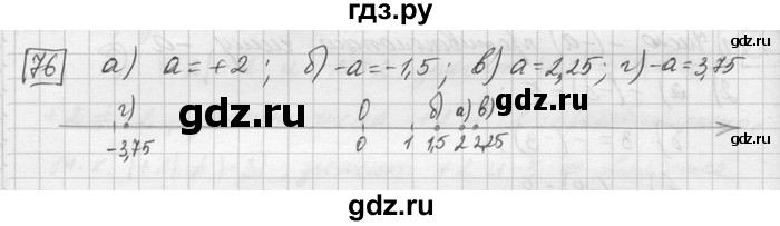 ГДЗ по математике 6 класс Зубарева   номер - 76, Решебник