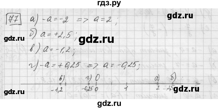 ГДЗ по математике 6 класс Зубарева   номер - 77, Решебник
