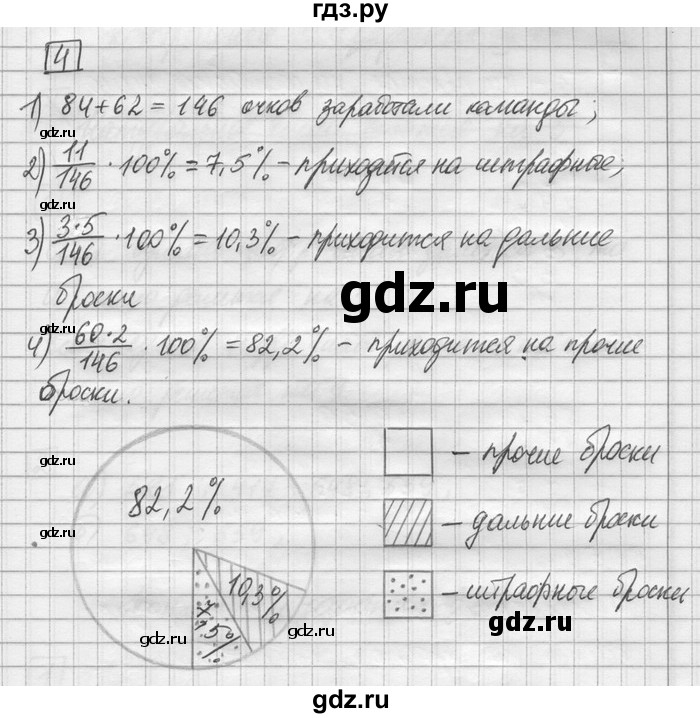 ГДЗ по математике 6 класс Зубарева   домашняя контрольная работа / работа 8 - 4, Решебник