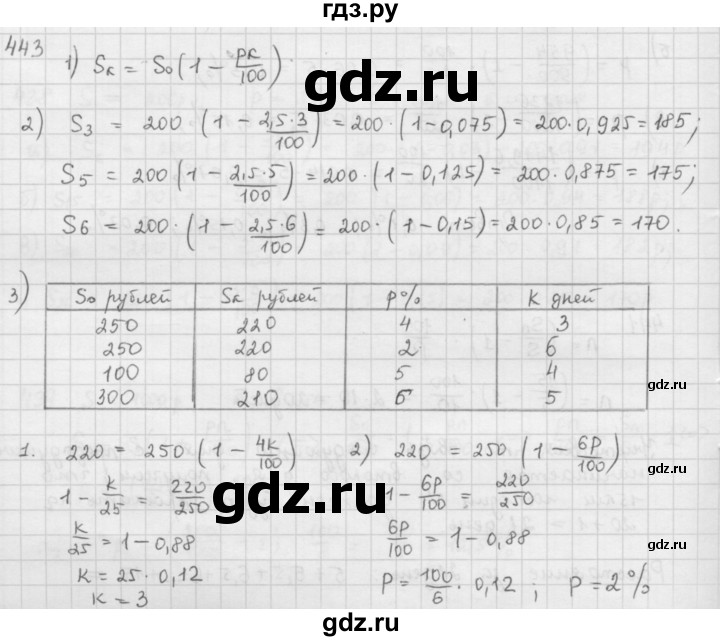 ГДЗ по математике 6 класс  Петерсон  Базовый уровень часть 1 - 443, Решебник к учебнику 2016