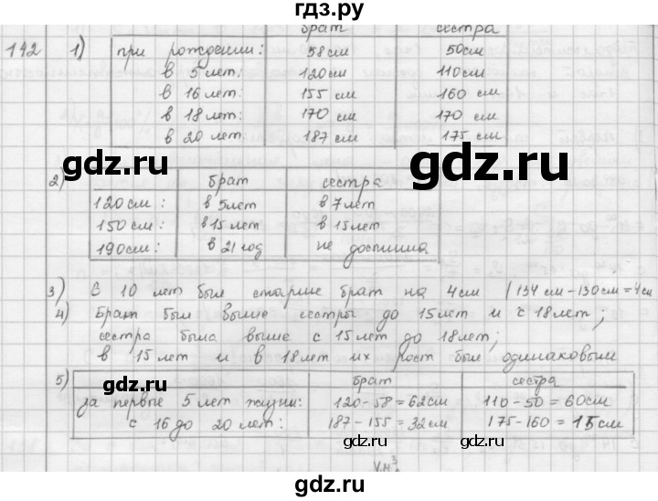 ГДЗ по математике 6 класс  Петерсон  Базовый уровень часть 2 - 142, Решебник к учебнику 2016