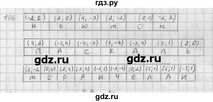 ГДЗ по математике 6 класс  Петерсон  Базовый уровень часть 3 - 196, Решебник к учебнику 2016