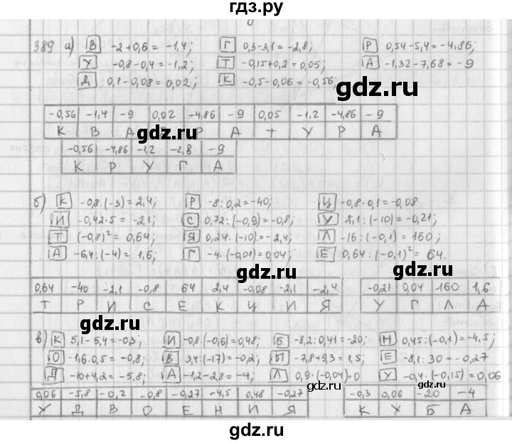 ГДЗ по математике 6 класс  Петерсон  Базовый уровень часть 3 - 389, Решебник к учебнику 2016